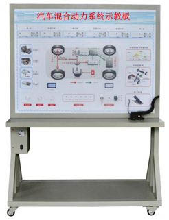 ��τ�(d��ng)����܇�(q��)��(d��ng)ϵ�y(t��ng)���挍(sh��)Ӗ(x��n)ϵ�y(t��ng)