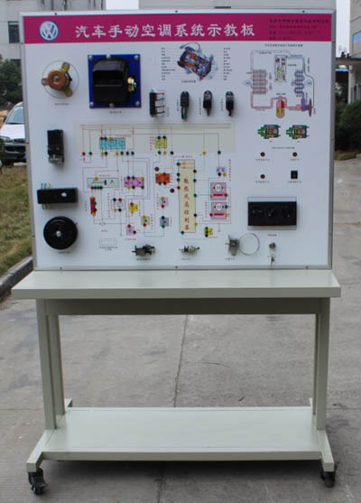 ��܇�ք�(d��ng)���{(di��o)ϵ�y(t��ng)ʾ�̰�